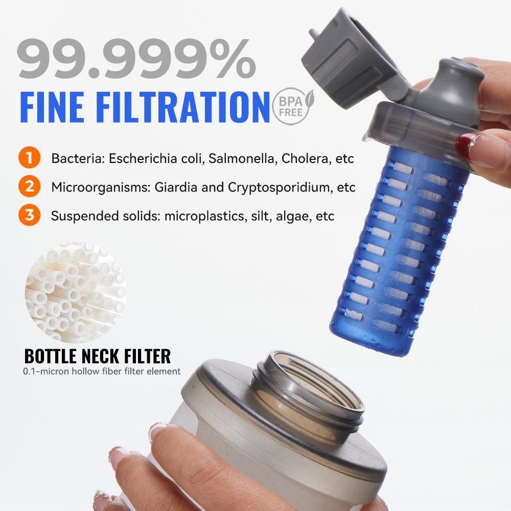 WRELS ソフトウォーターボトル フィルター付き 超軽量折 - Water Bottle Collapsible のレビューと価格