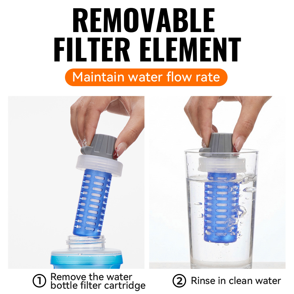 WRELS ソフトウォーターボトル フィルター付き 超軽量折 - Water Bottle Collapsible のレビューと価格