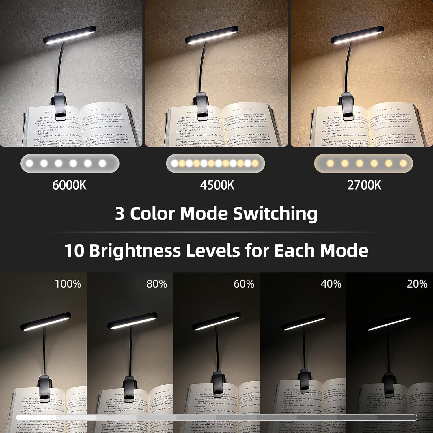 LED ブックライト読書灯アイケアクリップオン USB 充電 - Book Light Flexible のレビューと価格