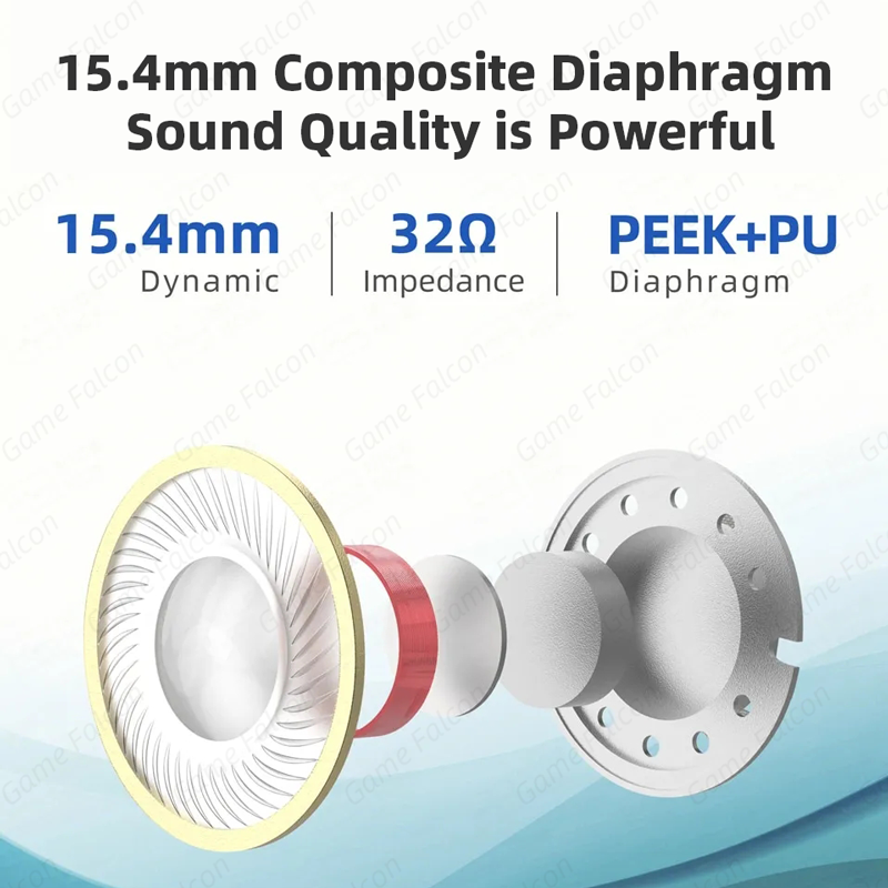 クラシック耳栓 Sennhei MX500 強力な低音有線イ - Earplug Set Foam のレビューと価格