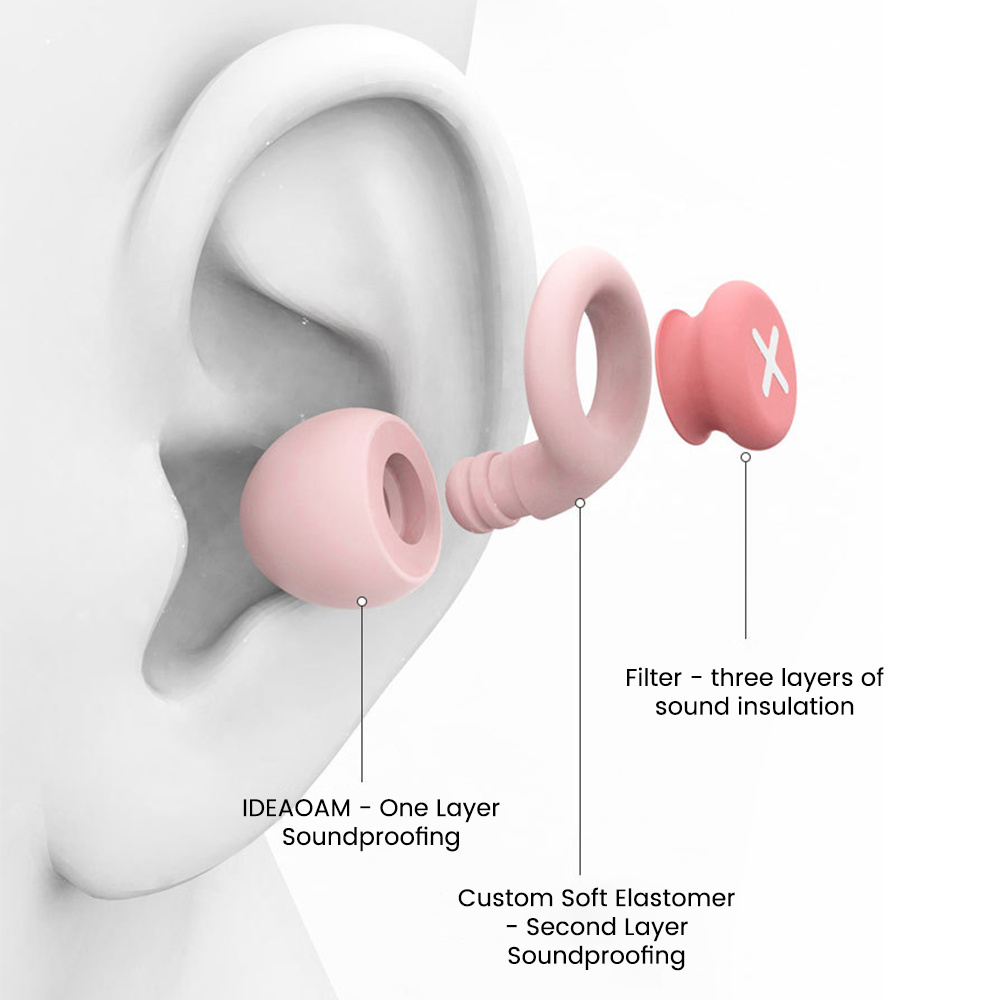 シリコーン耳栓睡眠ノイズ耳栓キャンセルノイズリダクション防音 - Earplug Set Foam のレビューと価格