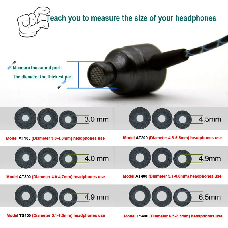 10 ペアのメモリーフォームイヤーチップ TS-400 4. - Earplug Set Foam のレビューと価格