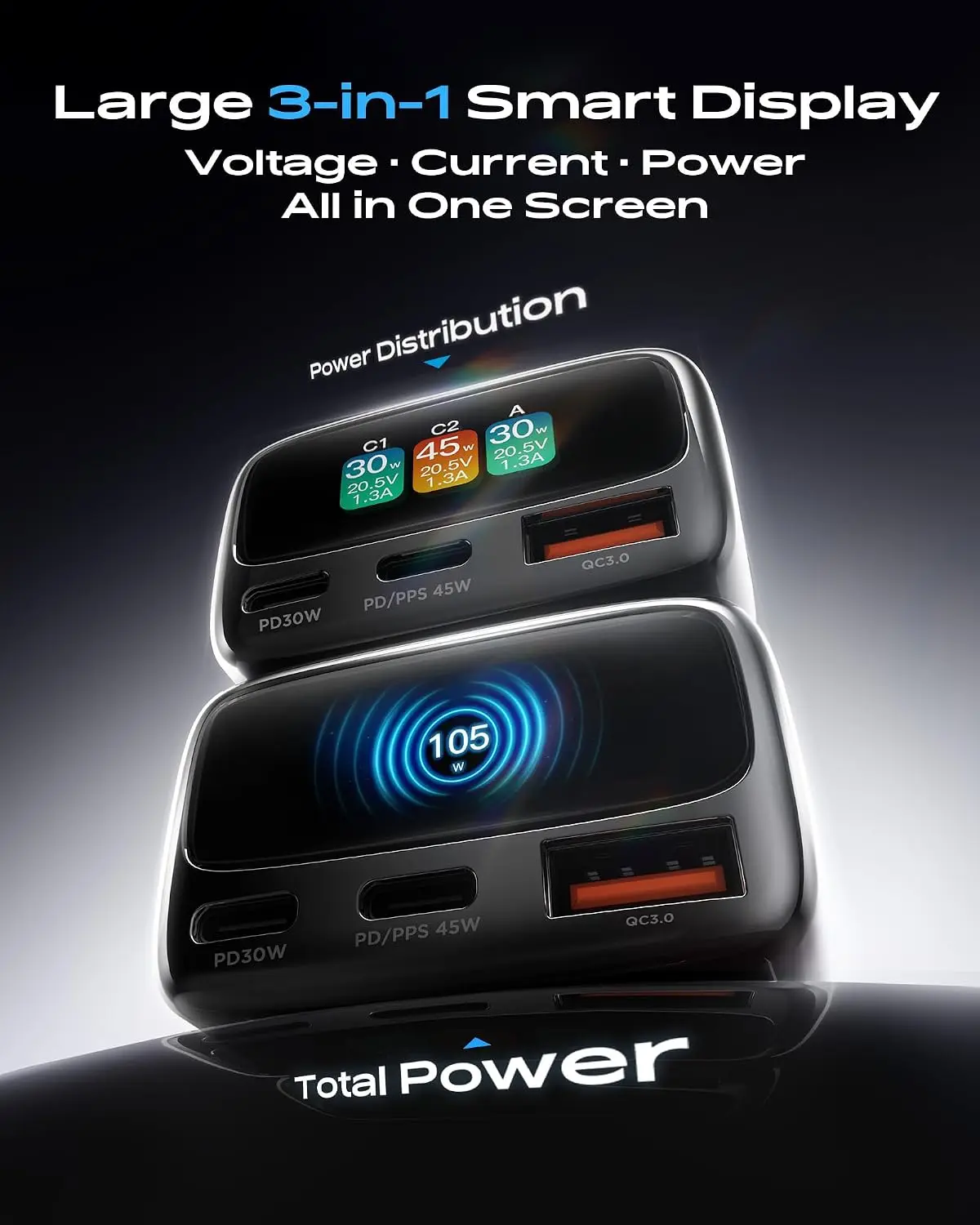 105W USB Cカーチャージャー、デジタルカラーディスプ - Travel Accessories Gifts For Women のレビューと価格