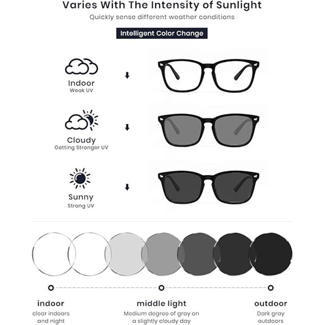 男女兼用フォトクロミック老眼鏡 超軽量フレキシブルブルーライ - Book Light Flexible のレビューと価格